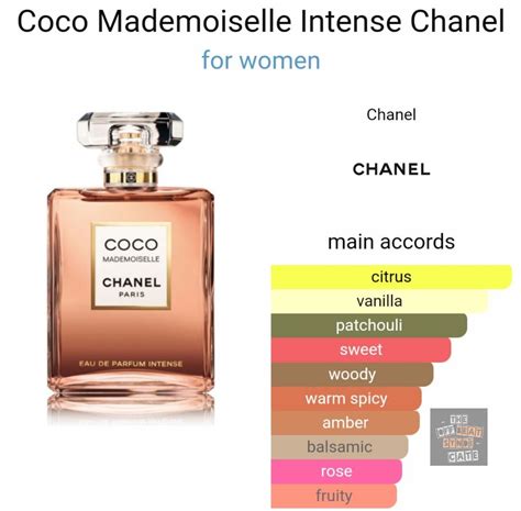 coco chanel price in egypt|Coco Mademoiselle by Chanel for Women .